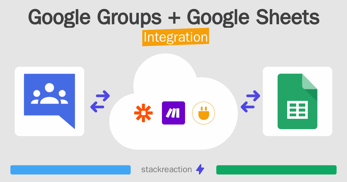 Google Groups and Google Sheets Integration