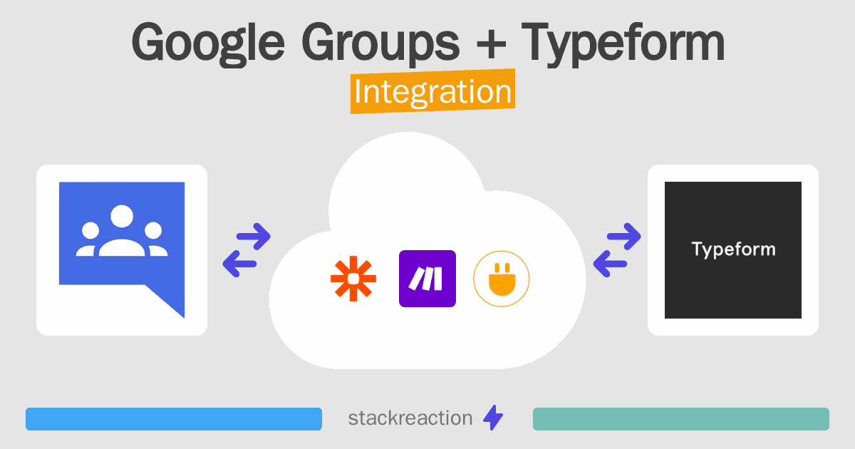 Google Groups and Typeform Integration