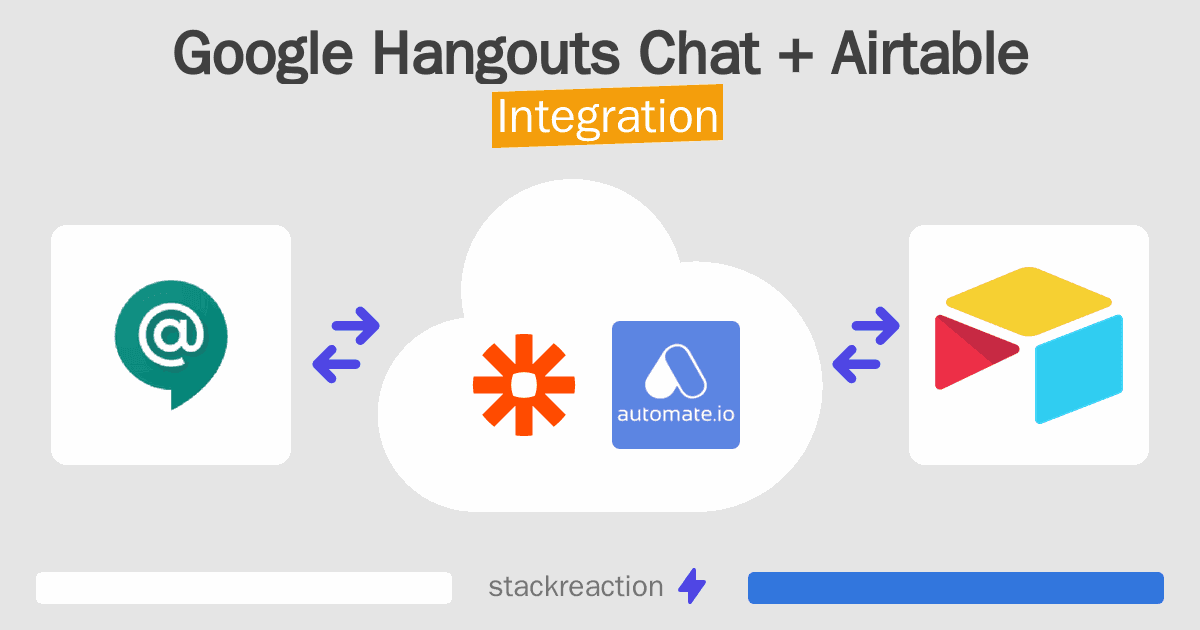 Google Hangouts Chat and Airtable Integration