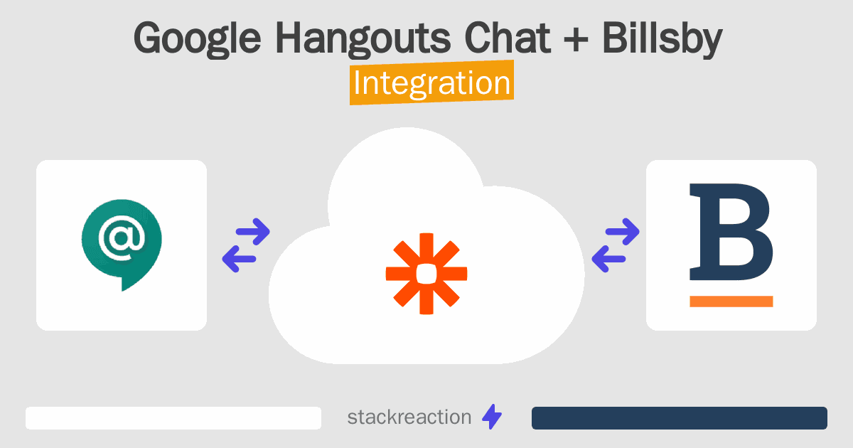 Google Hangouts Chat and Billsby Integration