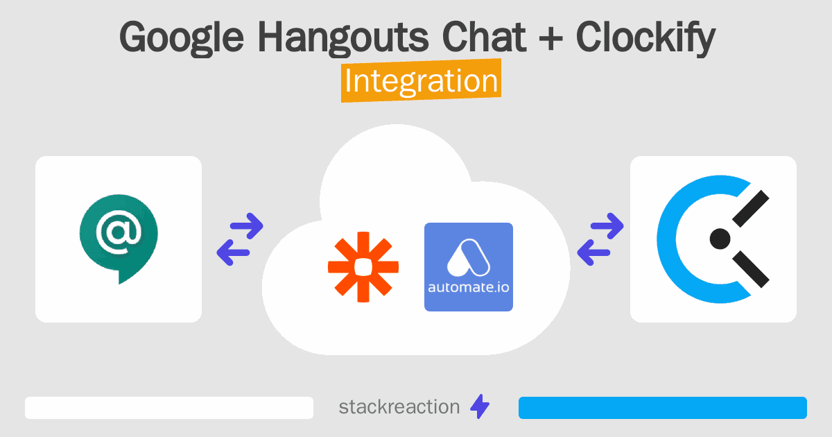 Google Hangouts Chat and Clockify Integration
