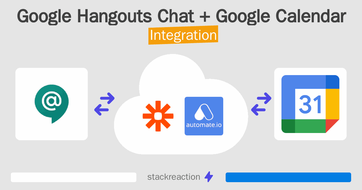 Google Hangouts Chat and Google Calendar Integration