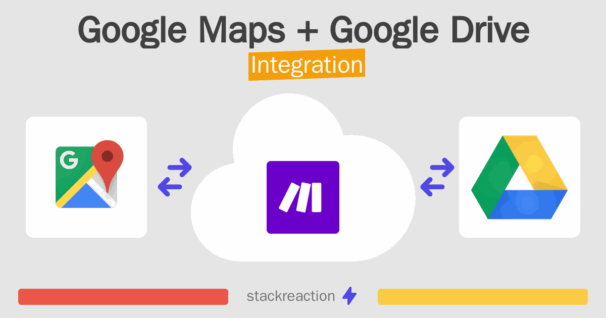 Google Maps and Google Drive Integration