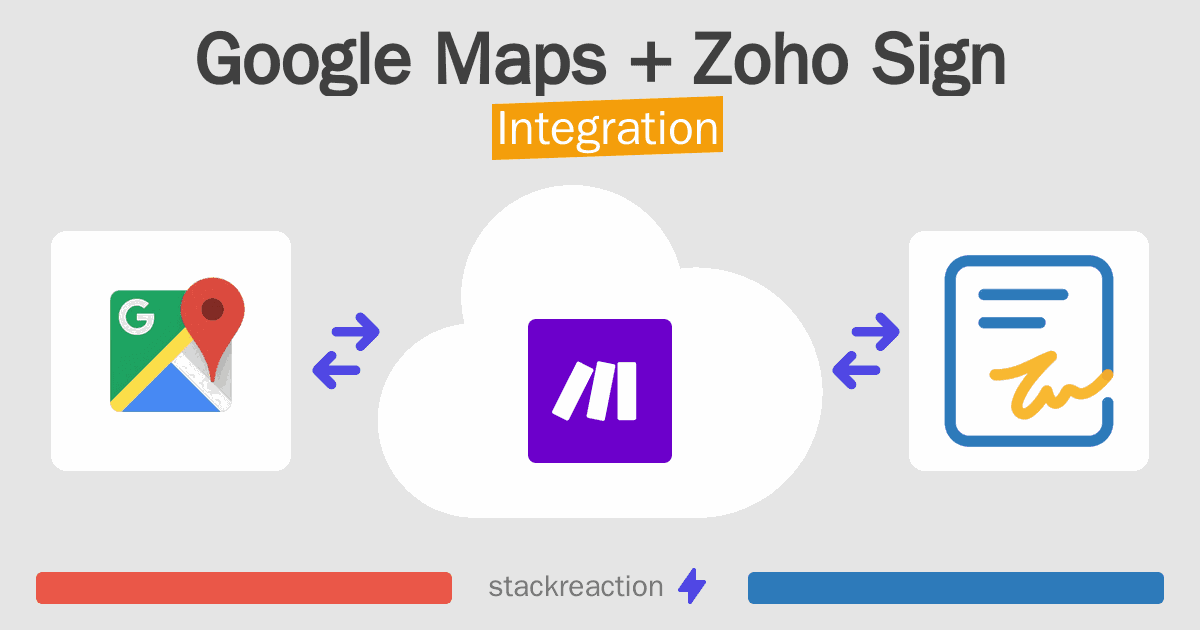 Google Maps and Zoho Sign Integration