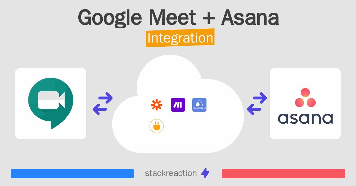 Google Meet and Asana Integration