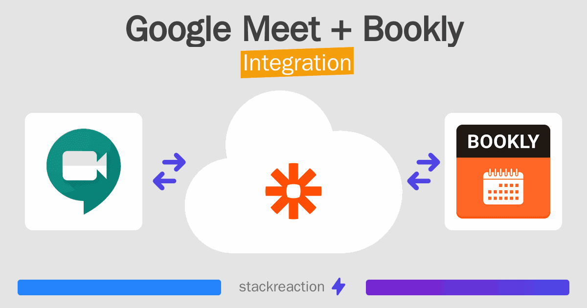 Google Meet and Bookly Integration