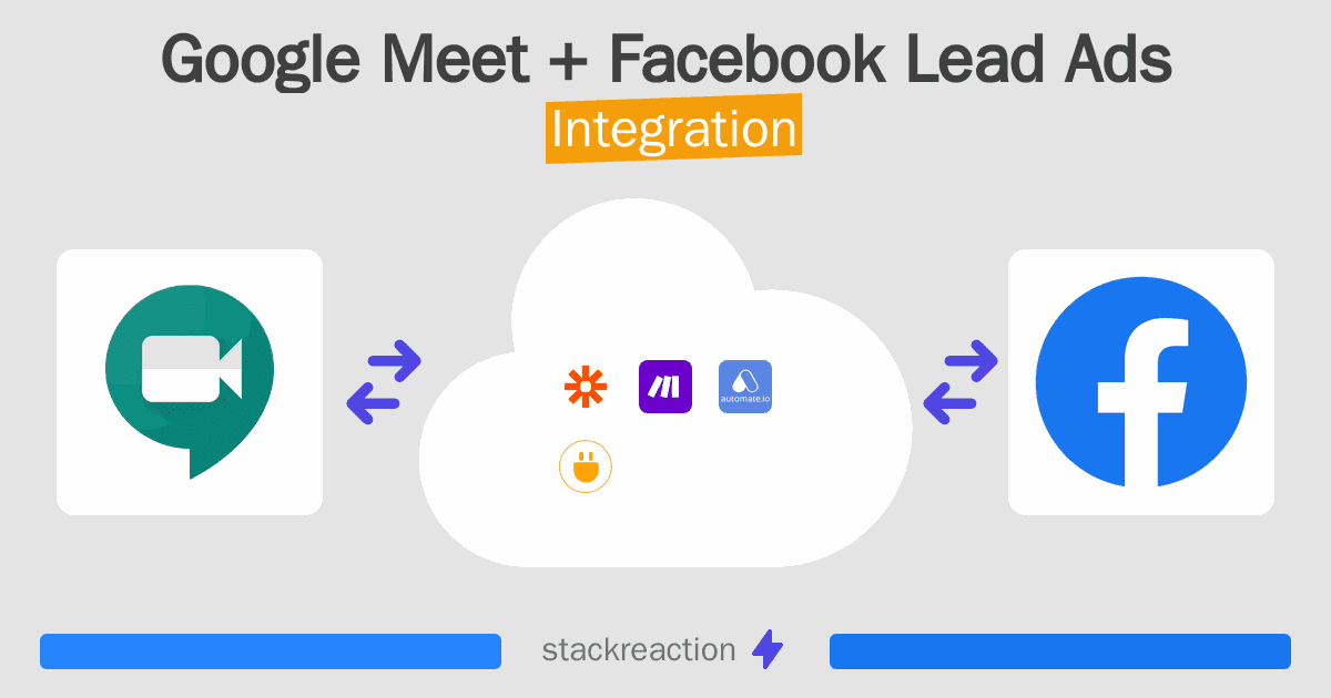 Google Meet and Facebook Lead Ads Integration