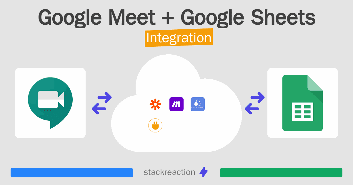 Google Meet and Google Sheets Integration