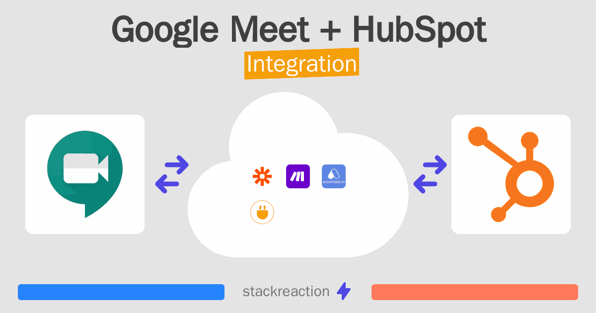 Google Meet and HubSpot Integration
