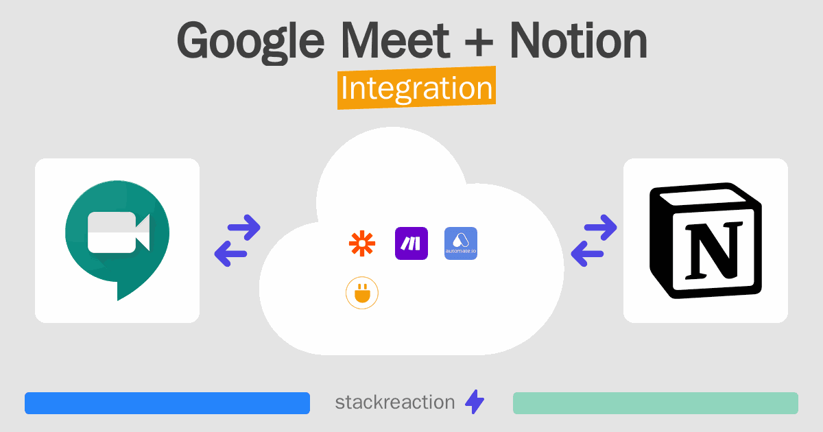Google Meet and Notion Integration