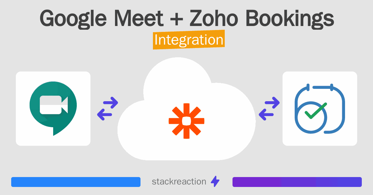 Google Meet and Zoho Bookings Integration