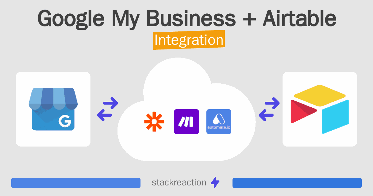 Google My Business and Airtable Integration