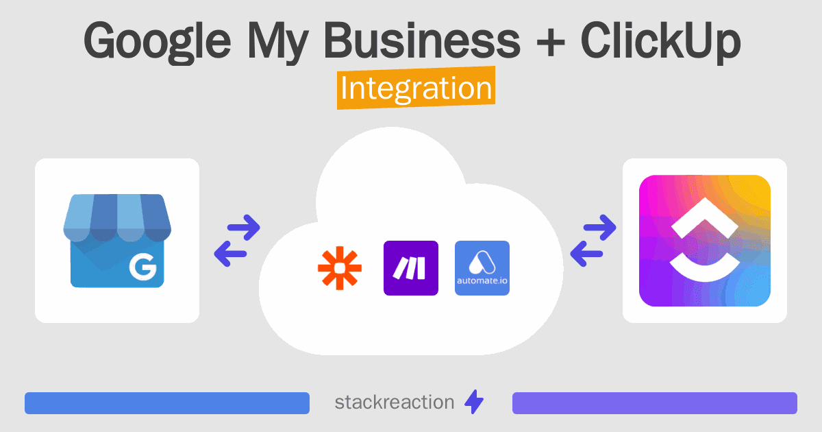Google My Business and ClickUp Integration