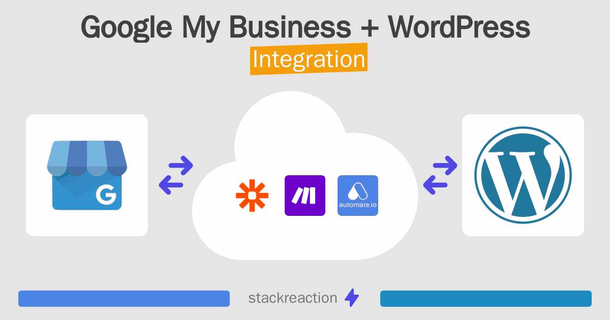 Google My Business and WordPress Integration
