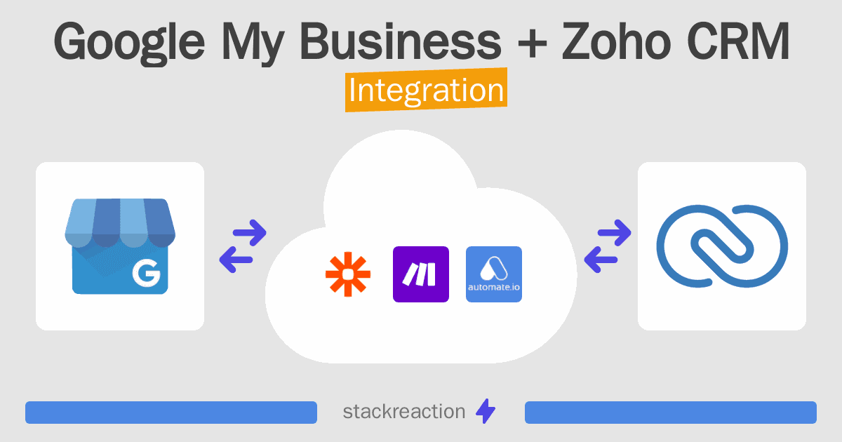 Google My Business and Zoho CRM Integration