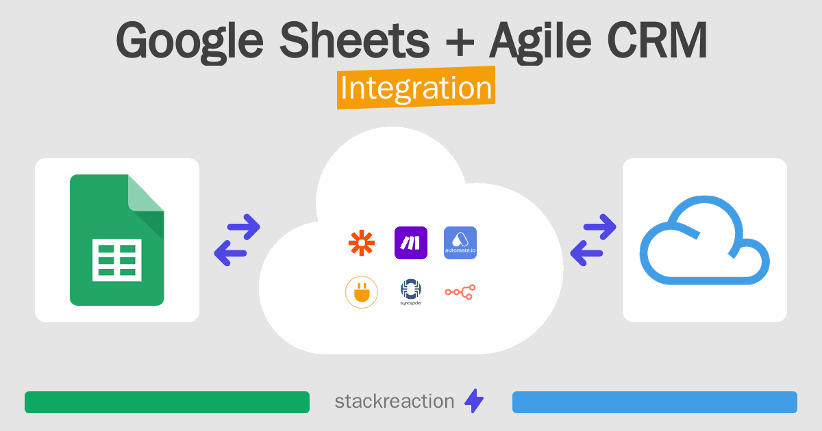 Google Sheets and Agile CRM Integration