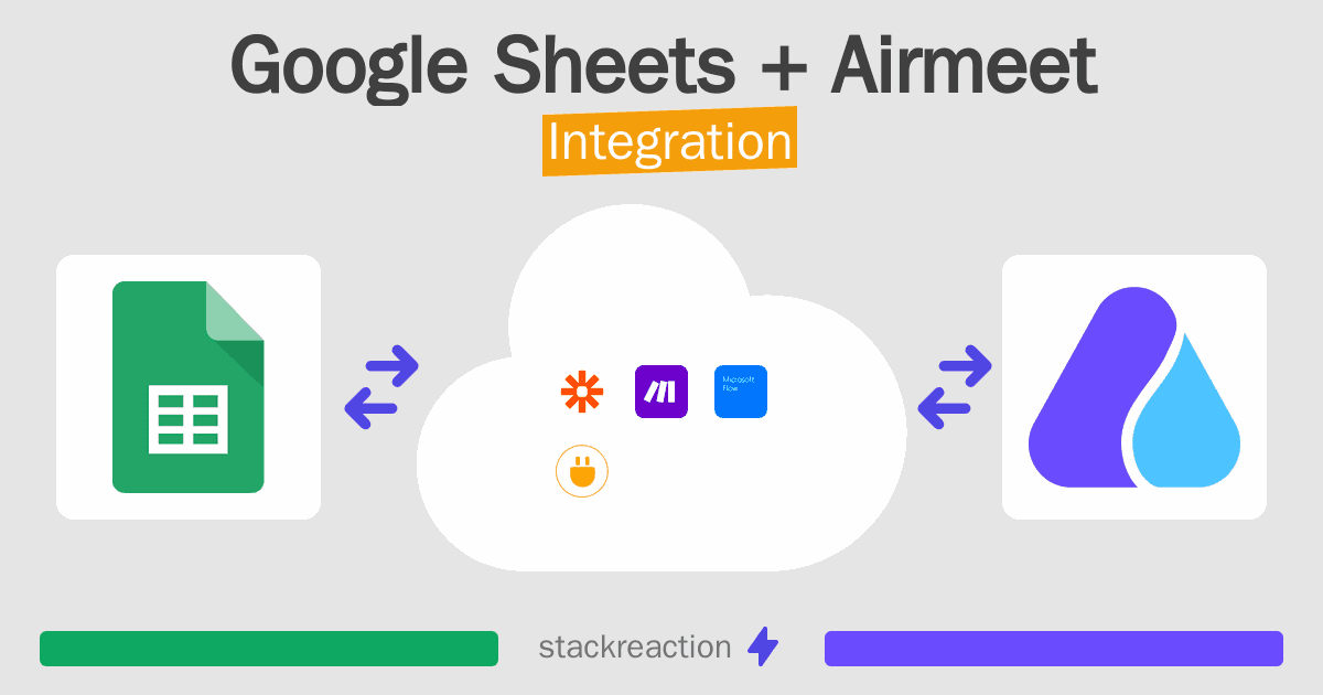 Google Sheets and Airmeet Integration