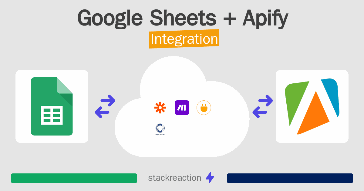 Google Sheets and Apify Integration