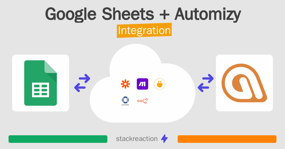 Google Sheets and Automizy Integration