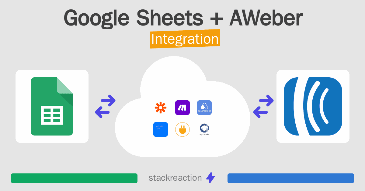 Google Sheets and AWeber Integration
