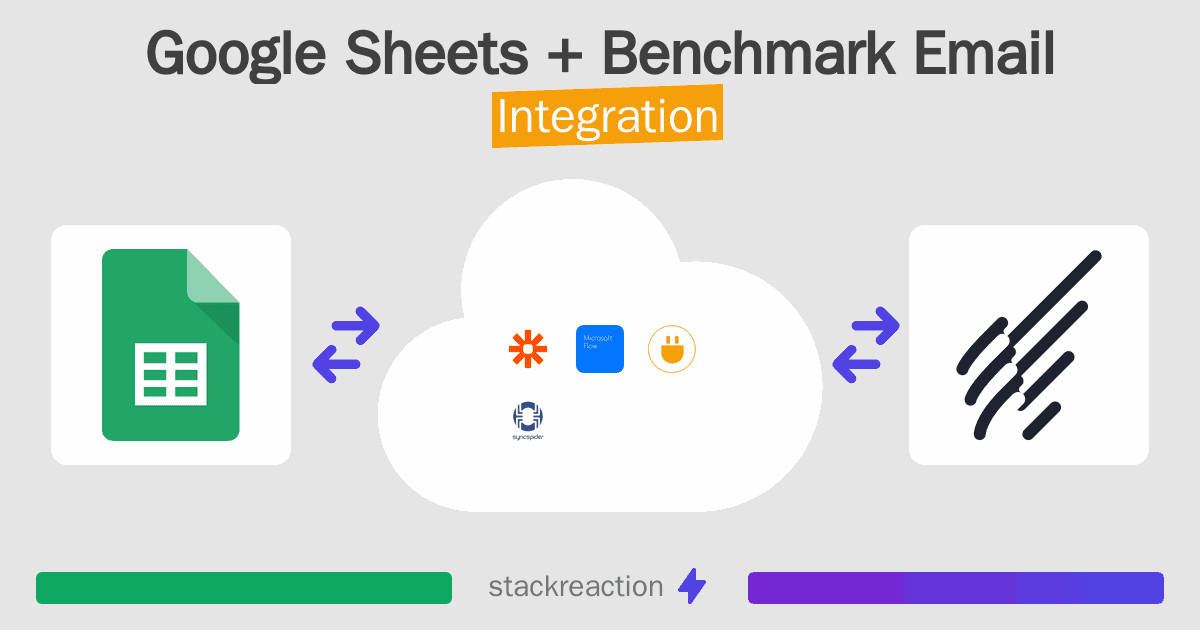 Google Sheets and Benchmark Email Integration