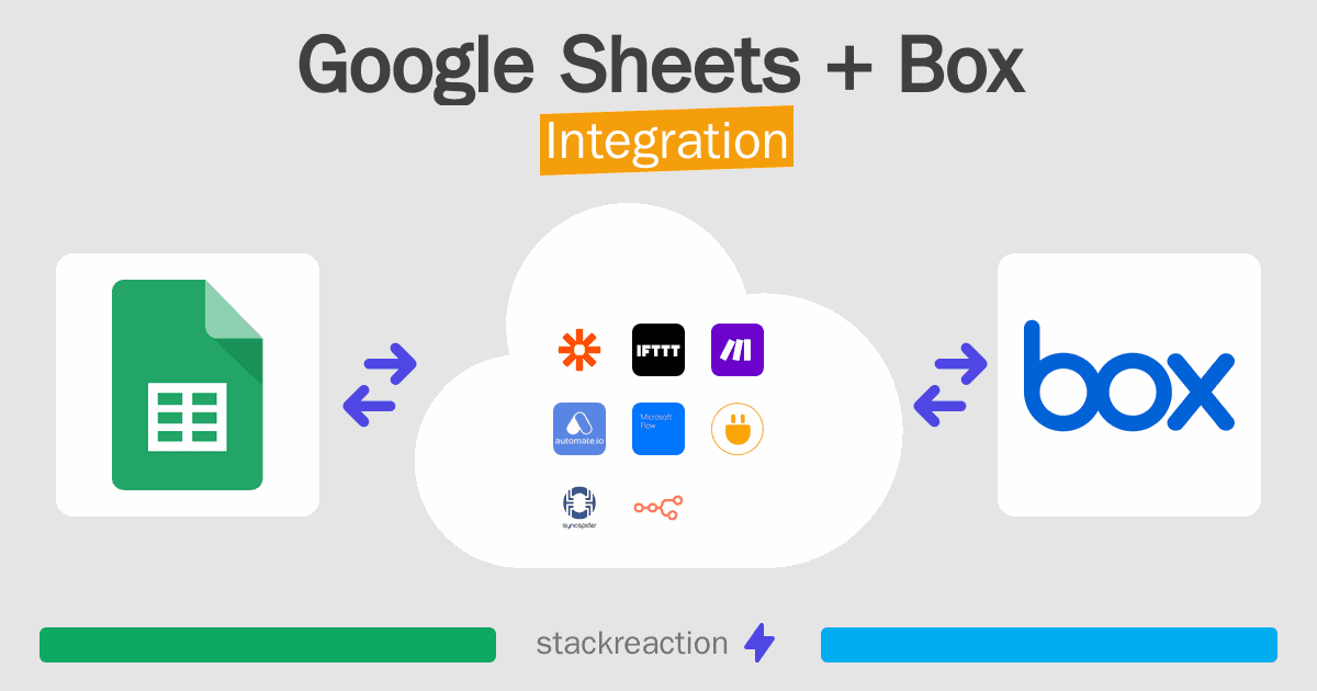 Google Sheets and Box Integration