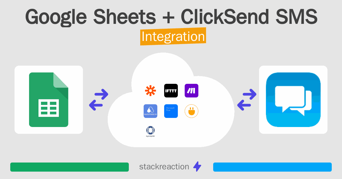 Google Sheets and ClickSend SMS Integration