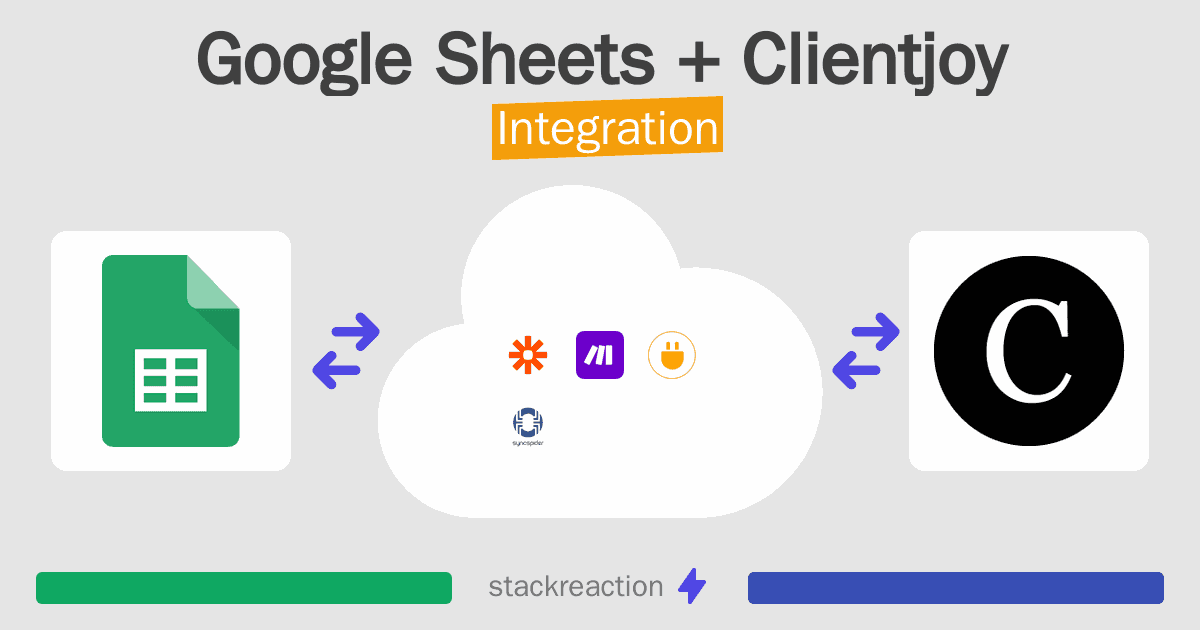 Google Sheets and Clientjoy Integration