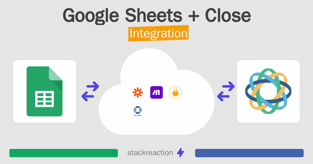 Google Sheets and Close Integration