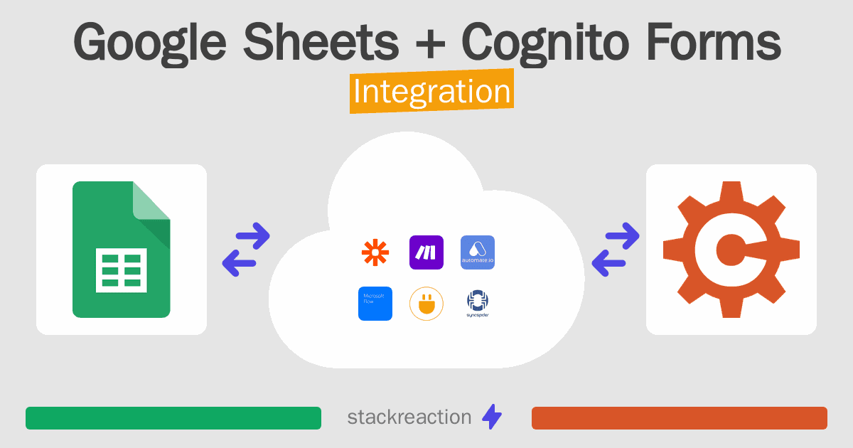 Google Sheets and Cognito Forms Integration