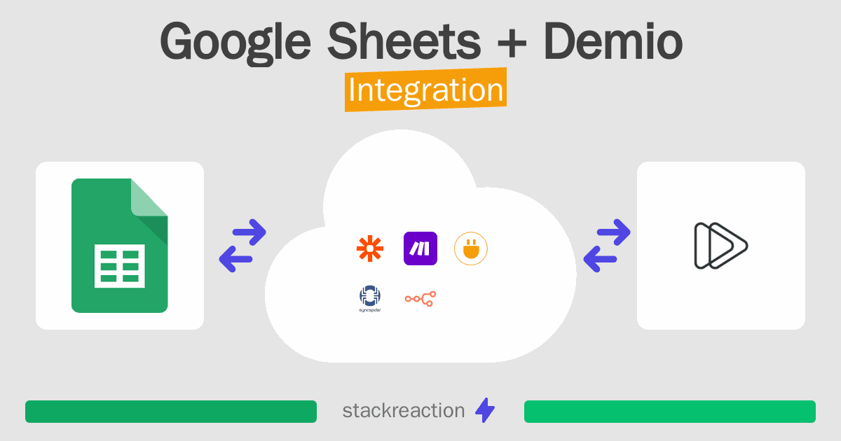 Google Sheets and Demio Integration