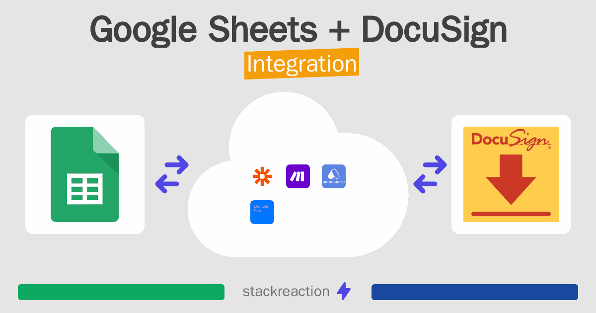 Google Sheets and DocuSign Integration
