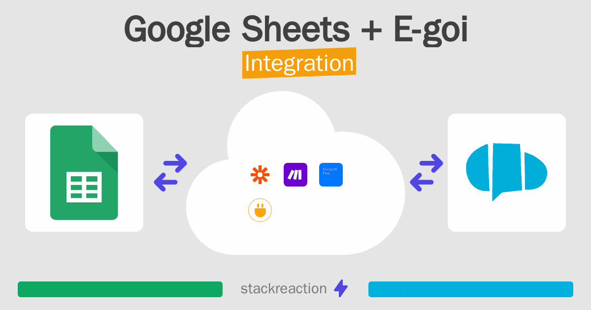 Google Sheets and E-goi Integration