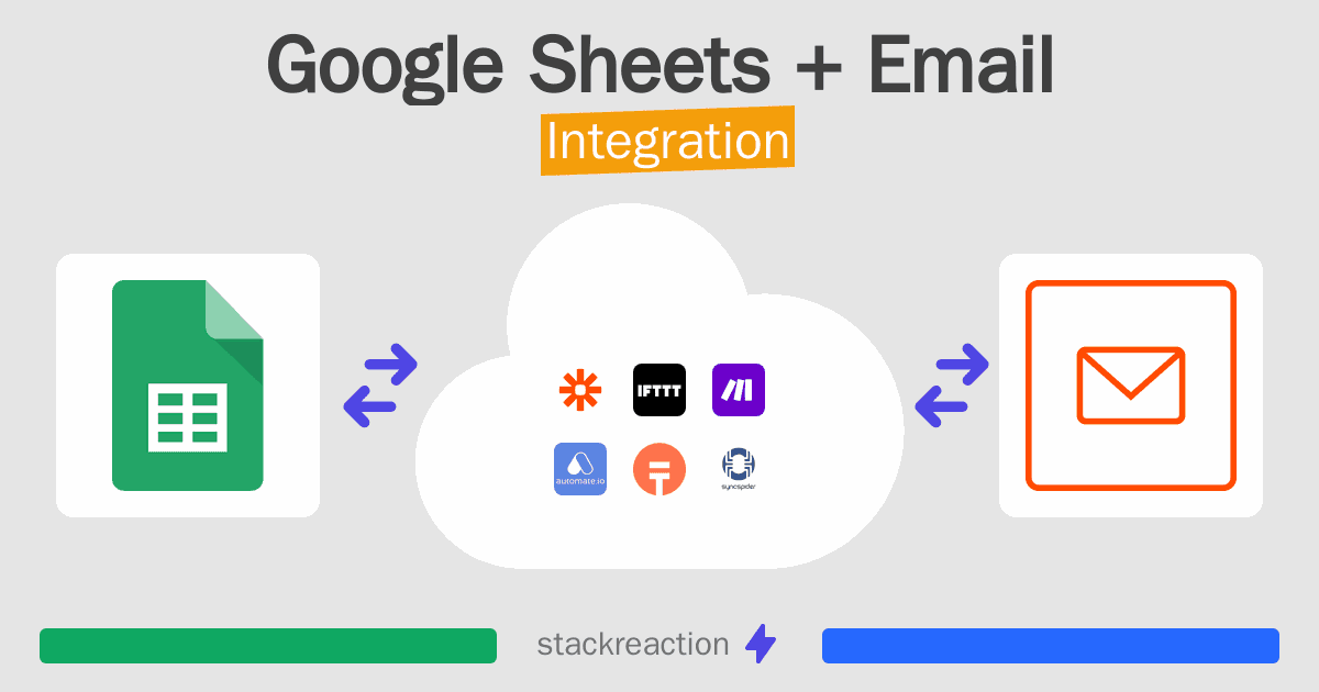 Google Sheets and Email Integration