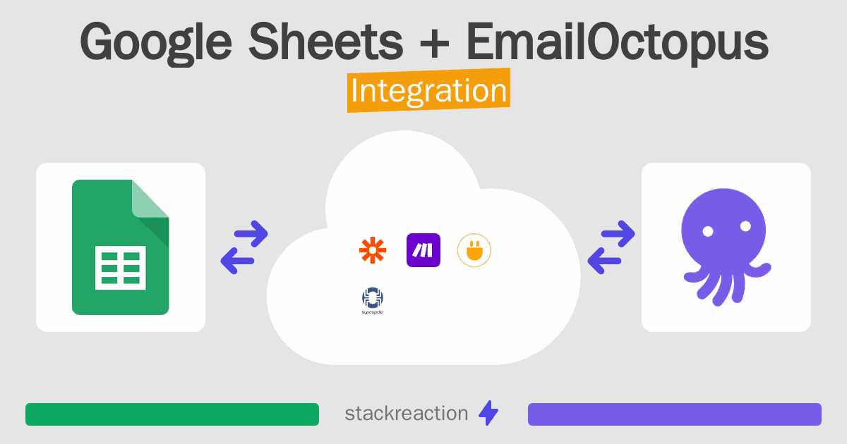 Google Sheets and EmailOctopus Integration