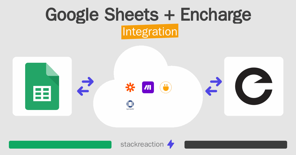 Google Sheets and Encharge Integration