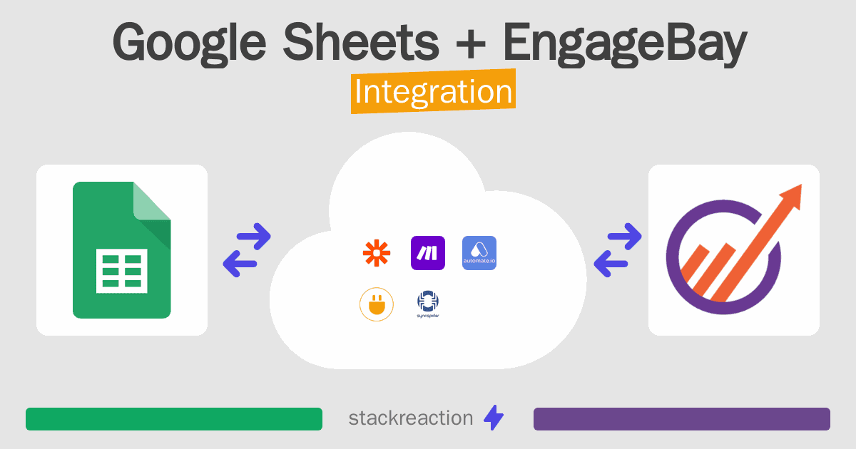 Google Sheets and EngageBay Integration