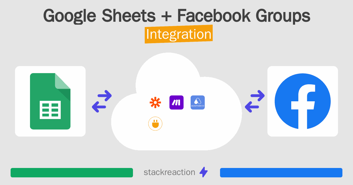 Google Sheets and Facebook Groups Integration