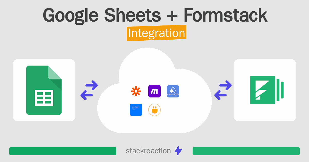 Google Sheets and Formstack Integration