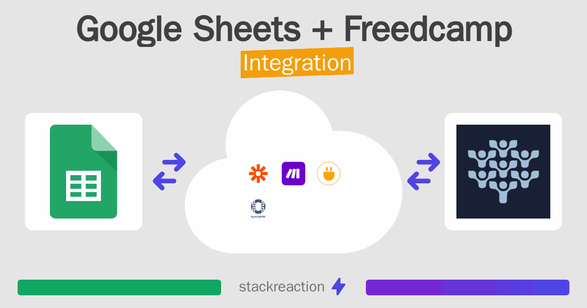 Google Sheets and Freedcamp Integration