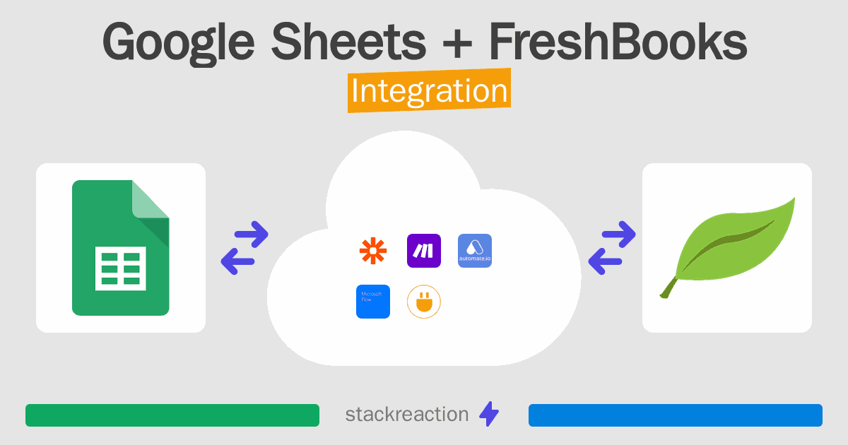 Google Sheets and FreshBooks Integration