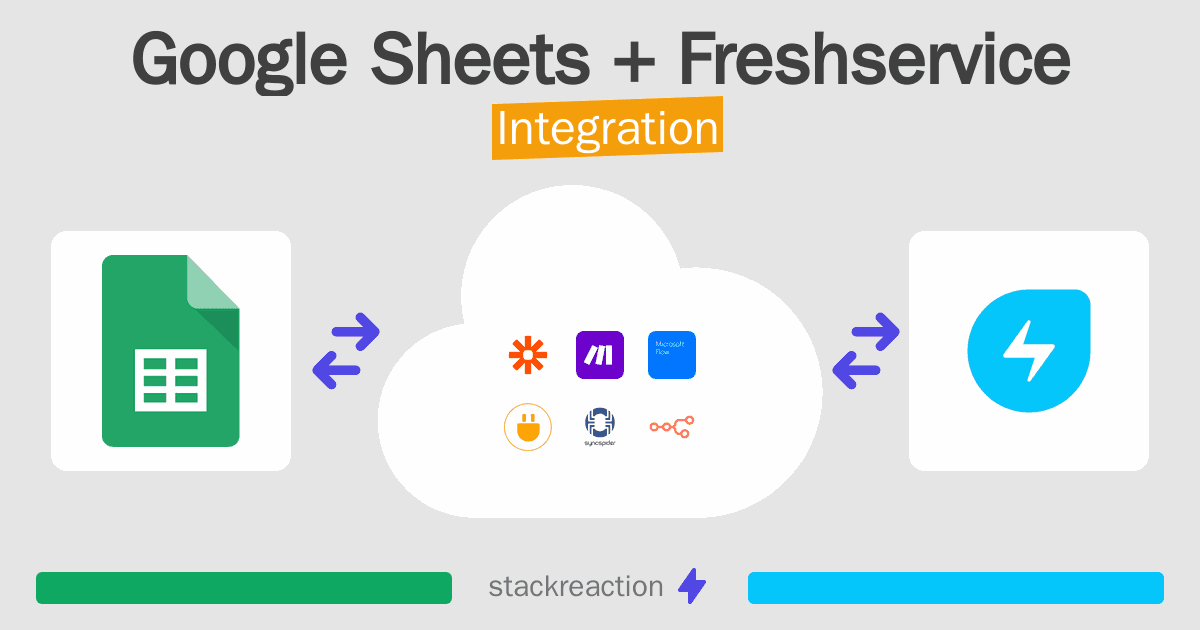 Google Sheets and Freshservice Integration