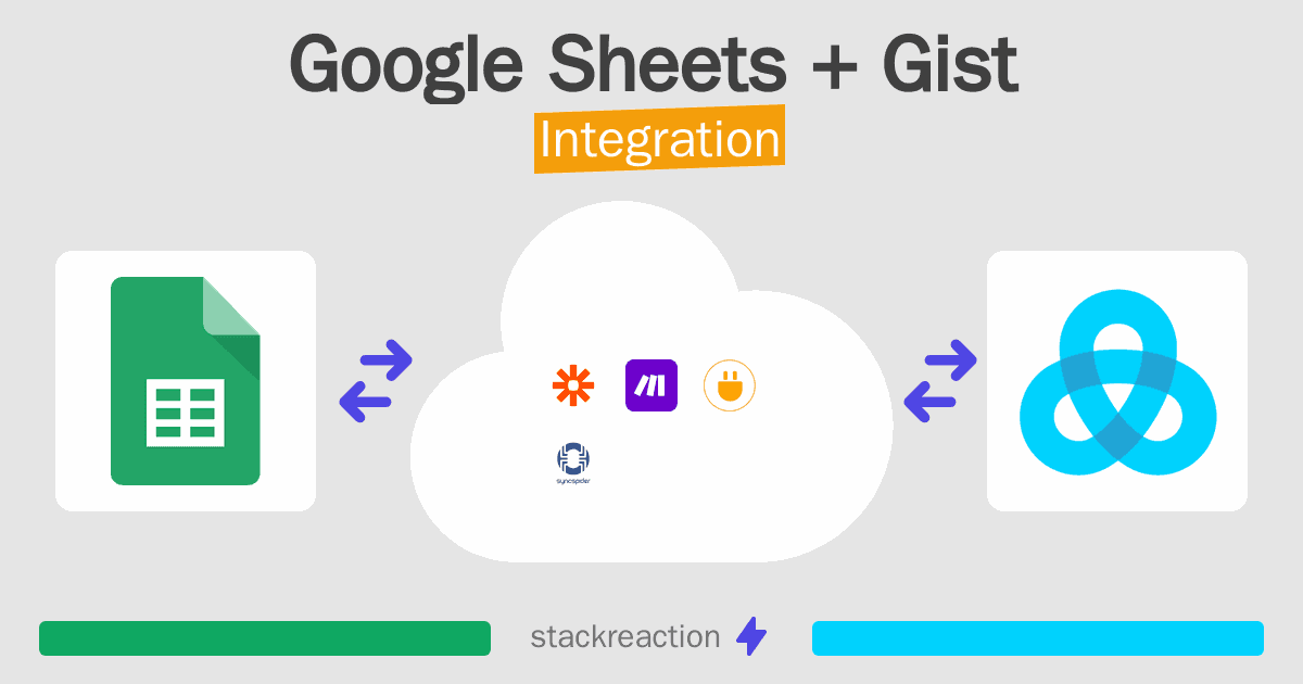 Google Sheets and Gist Integration