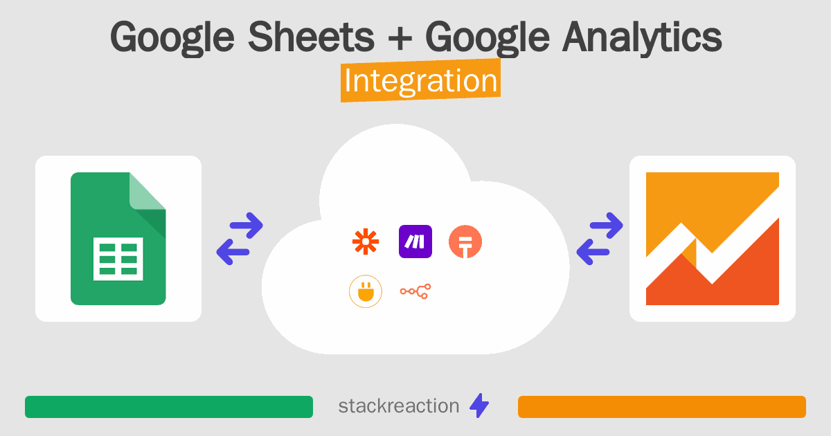 Google Sheets and Google Analytics Integration
