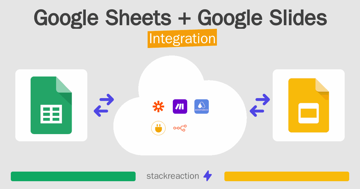 Google Sheets and Google Slides Integration