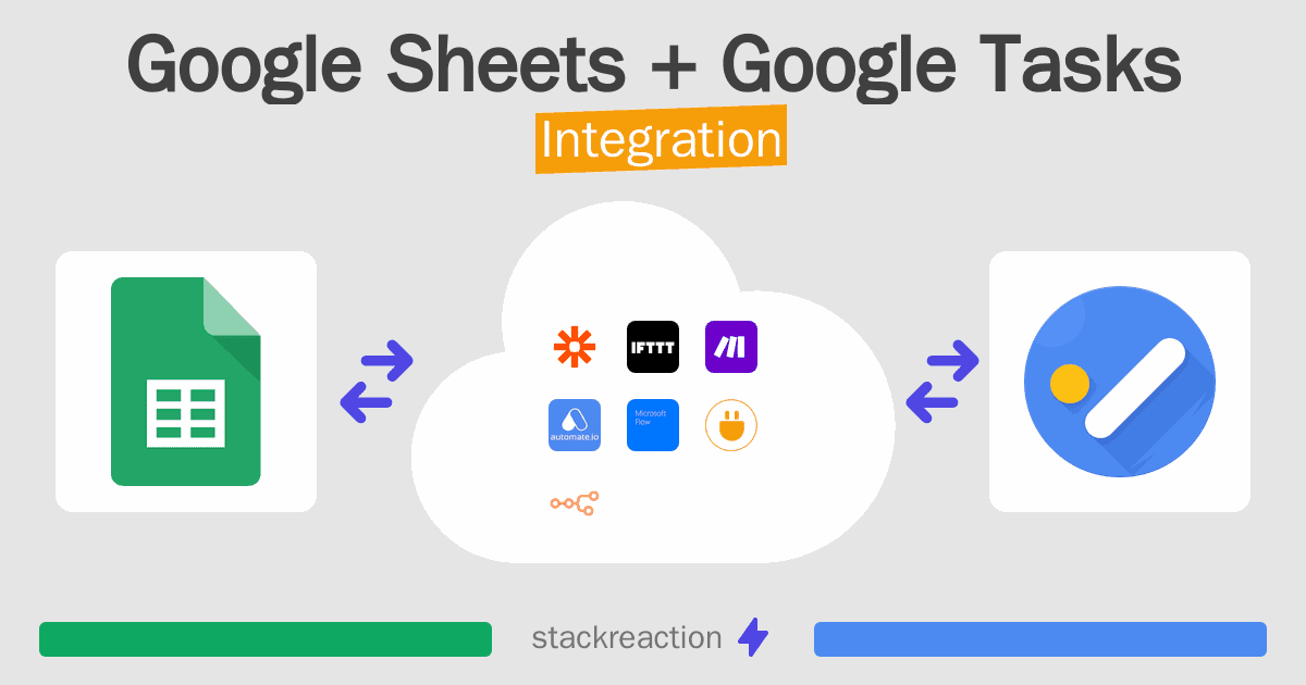 Google Sheets and Google Tasks Integration
