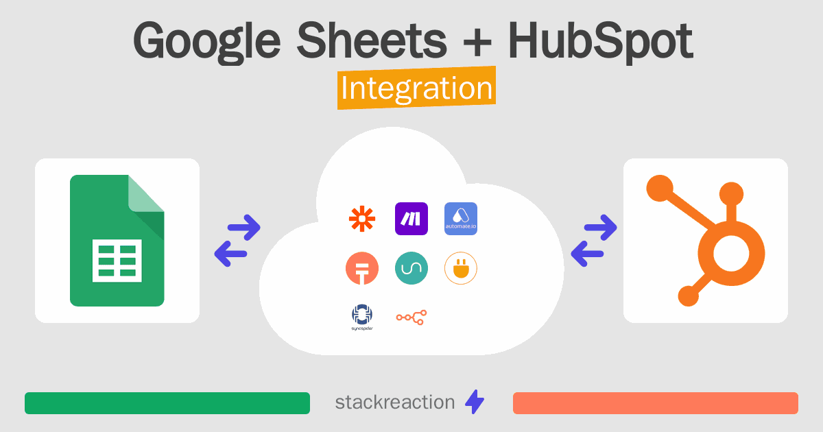 Google Sheets and HubSpot Integration