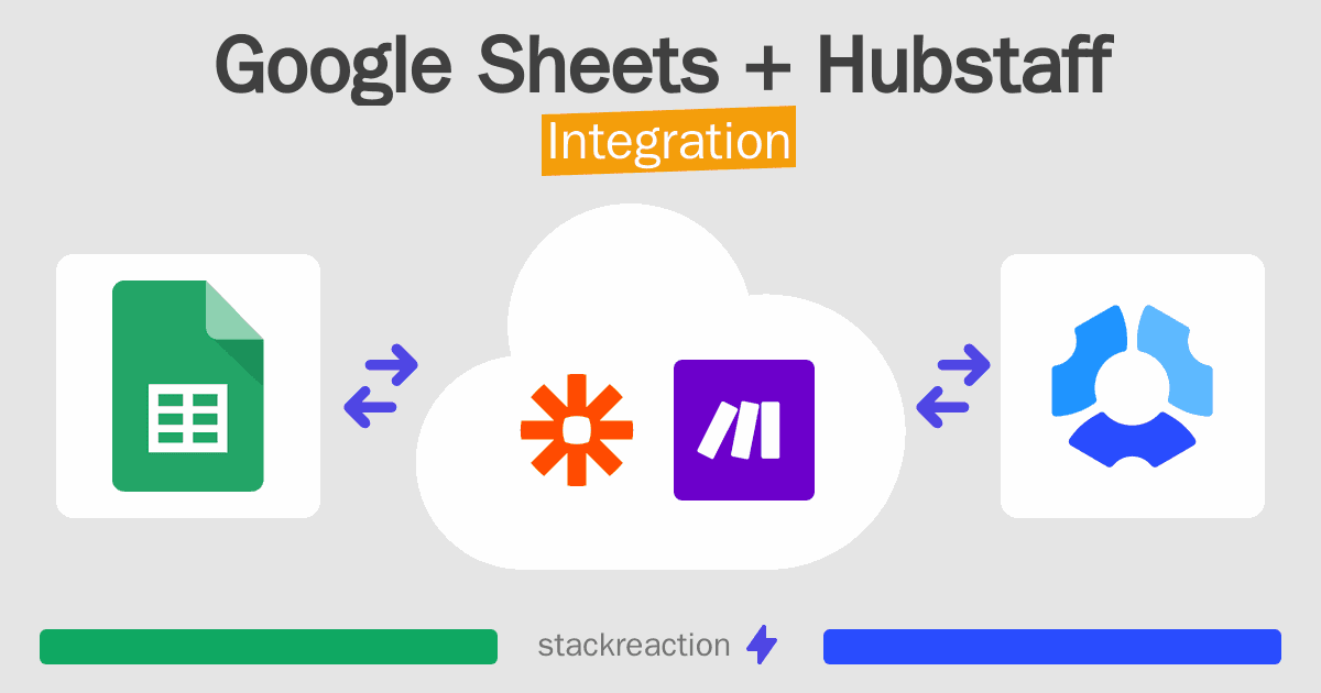 Google Sheets and Hubstaff Integration