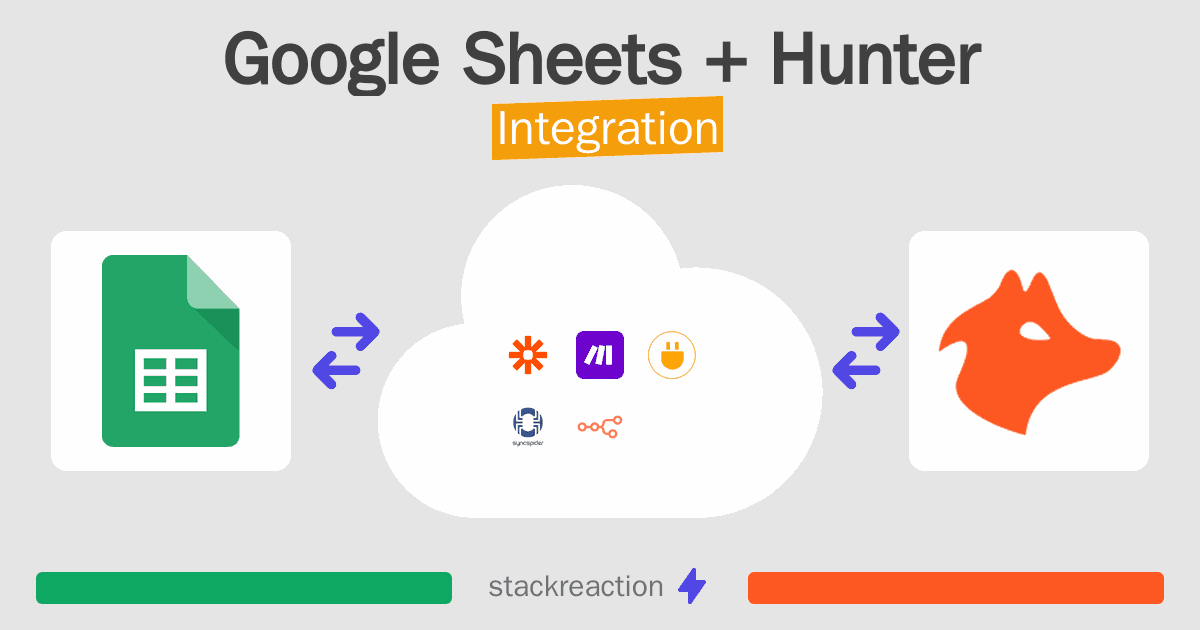 Google Sheets and Hunter Integration