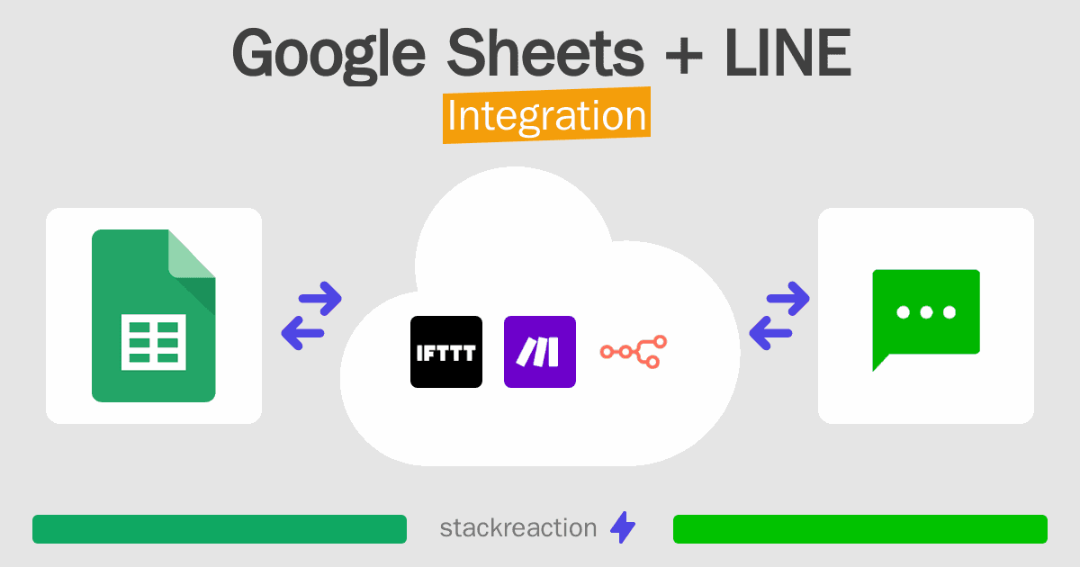 Google Sheets and LINE Integration